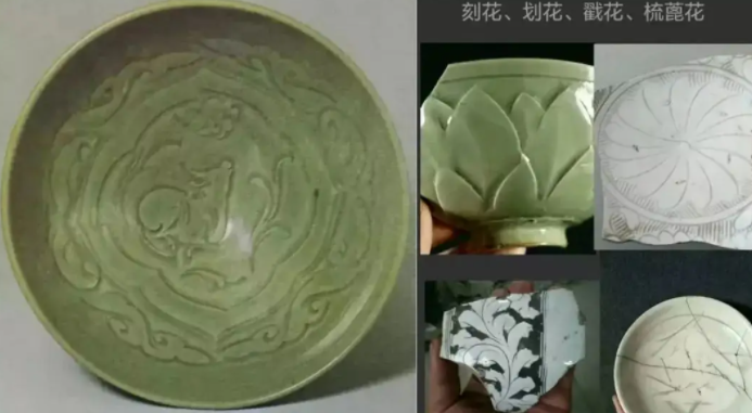 澄迈宋代瓷器图案种类介绍